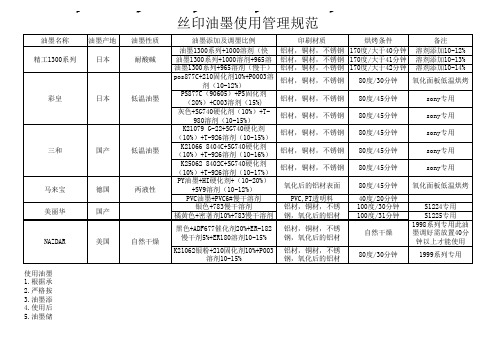 丝印油墨使用管理规范