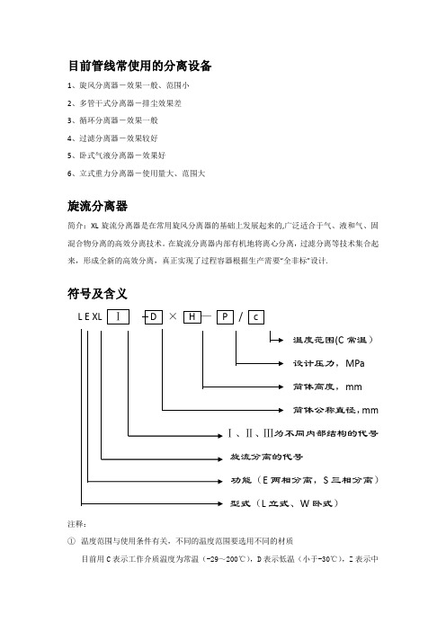 旋流分离器