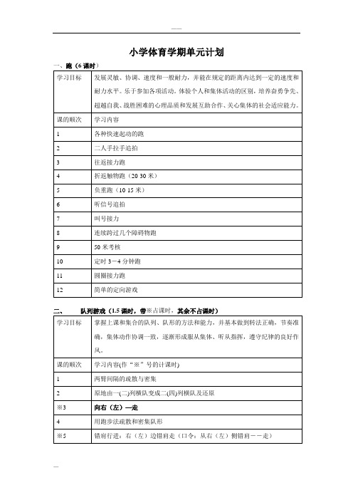 小学体育教案全集全部