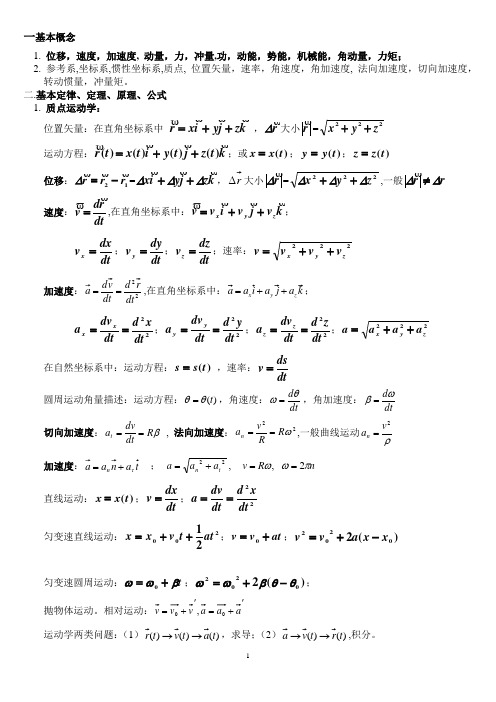 大学物理上册 第四版 公式