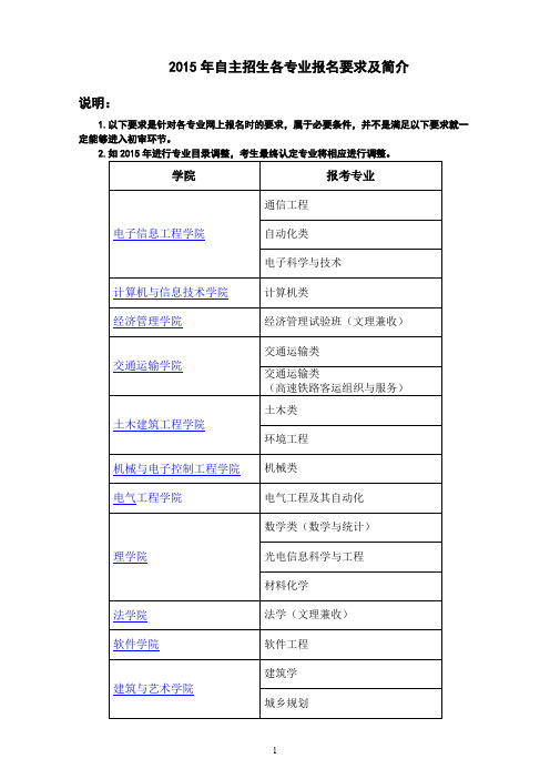 2015年自主招生各专业报名要求及简介