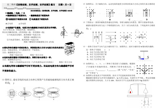 物理【安培定则、左手定则、右手定则】