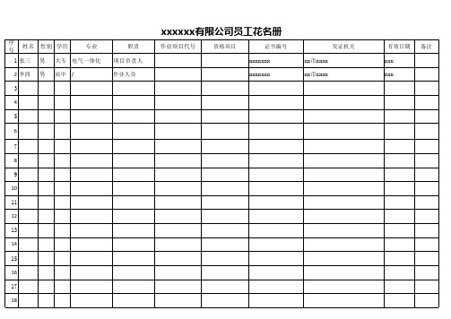 电梯行业公司员工花名册