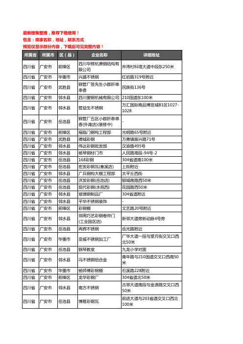 新版四川省广安市钢材企业公司商家户名录单联系方式地址大全431家