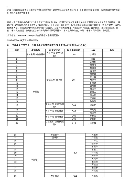 2012年福建省晋江卫生计生事业单位招聘142名专业人员拟聘用公示（一）