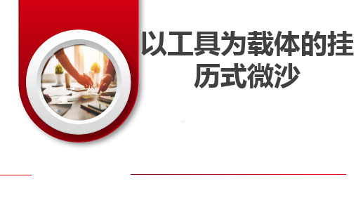 以工具为载体的挂历式微沙意义操作流程讲解示范训练通关