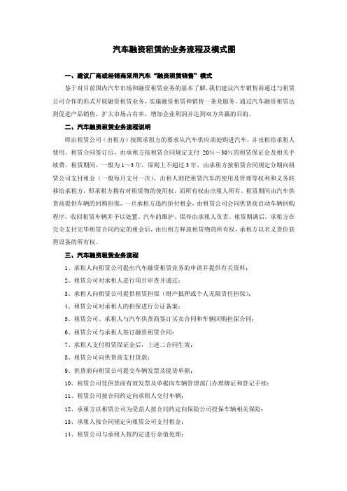 汽车融资租赁的业务流程及模式图