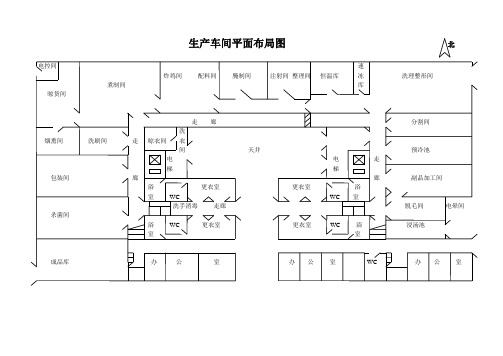 肉制品车间平面图及工艺流程