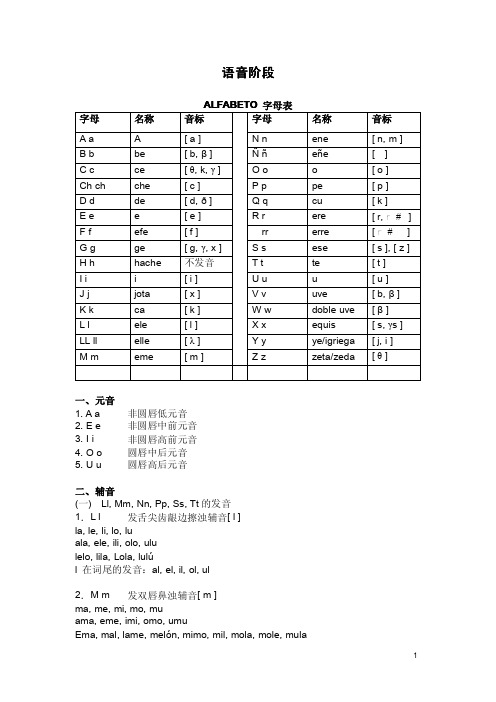 西班牙语全套语法大全