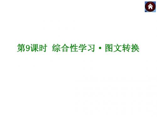 【中考复习方案】2015届中考(人教 淮安)语文复习课件:积累与运用 第9课时 综合性学习·图文转换