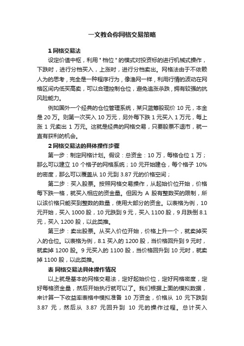 一文教会你网格交易策略