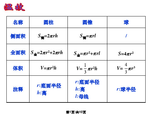 简单组合体