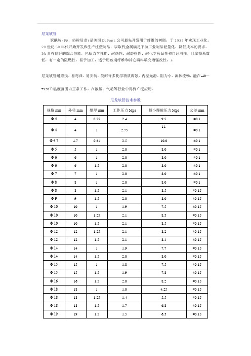 尼龙软管01