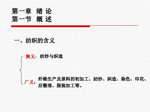 纺纱基本原理