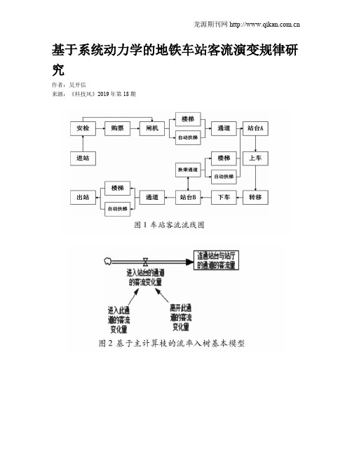 基于系统动力学的地铁车站客流演变规律研究