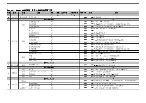 宾达咖啡店装修分区报价模板