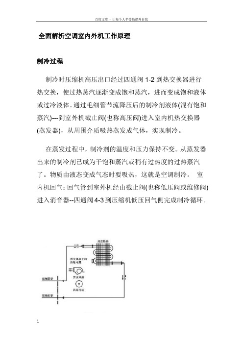 全面解析空调室内外机工作原理