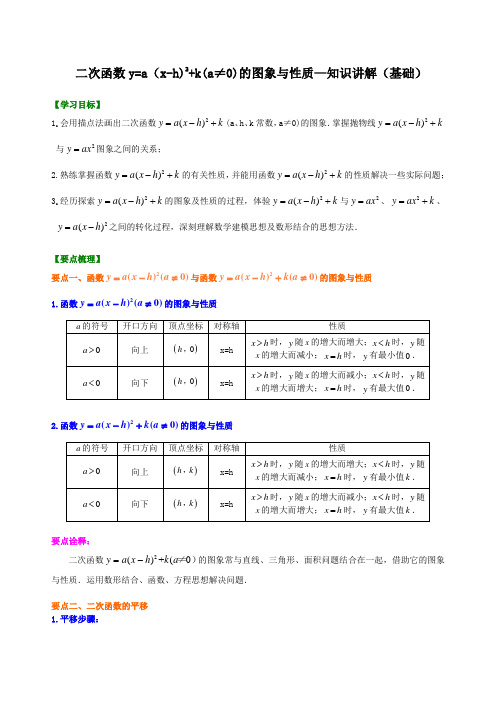 二次函数y=a(x-h)^2+k(a≠0)的图象与性质—知识讲解(基础)