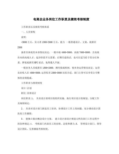 电商企业各岗位工作职责及绩效考核制度