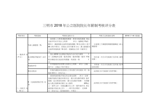 三明市2018年公立医院院长年薪制考核评分表