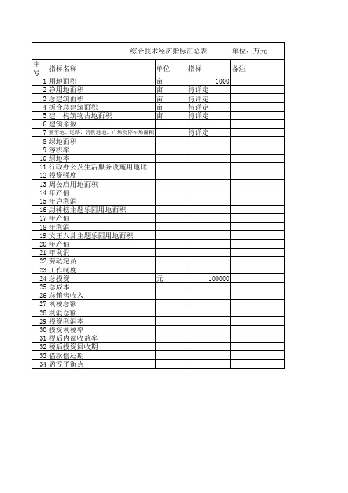 主要经济技术汇总指标汇总表