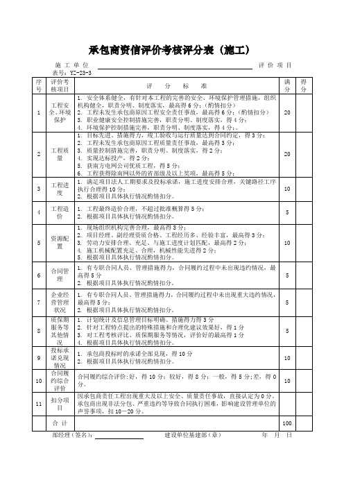 承包商资信评价考核评分表承包商表单