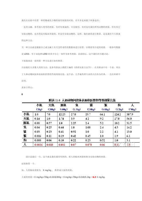 实验动物与人剂量换算