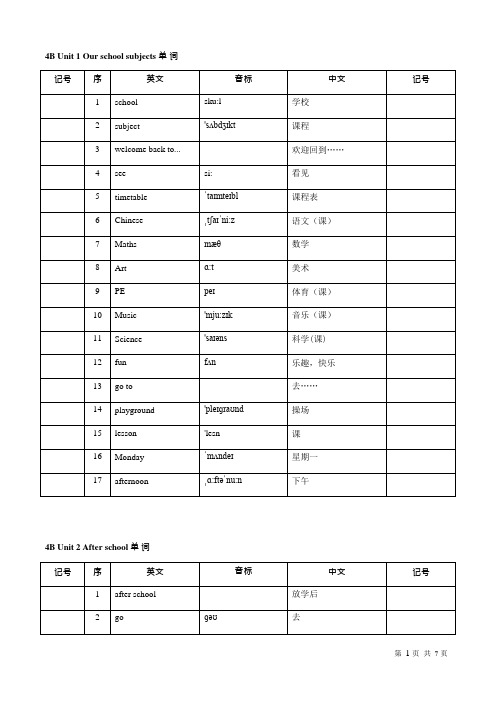 苏教版四年级下册英语单词2015最新版(可编辑修改word版)