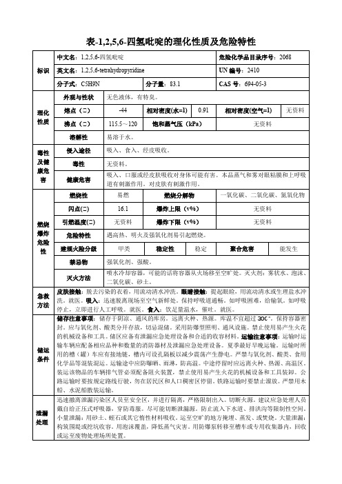 1,2,5,6-四氢吡啶-理化性质及危险特性表