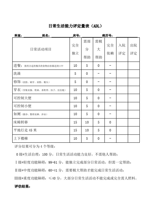 日常生活能力评定量表