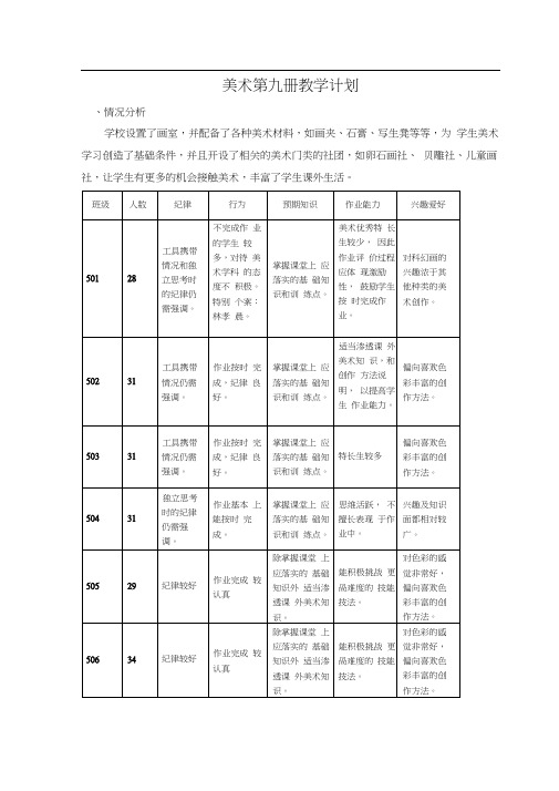 美术第九册教学计划、教案