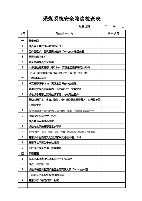 采煤系统安全隐患检查表