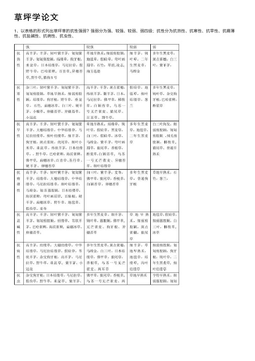 草坪学论文——精选推荐