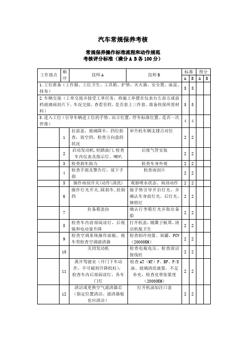 汽车常规保养考核表