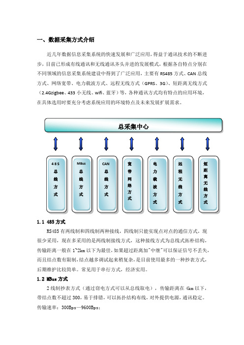 通讯方式优缺点对比分析(有线无线载波)