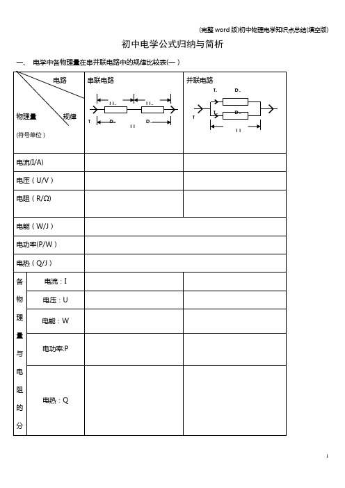 (完整word版)初中物理电学知识点总结(填空版)