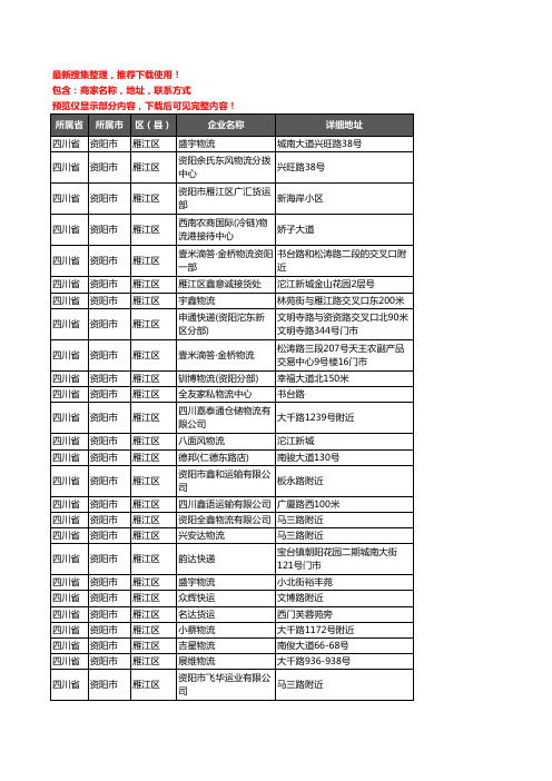 新版四川省资阳市雁江区货运企业公司商家户名录单联系方式地址大全66家