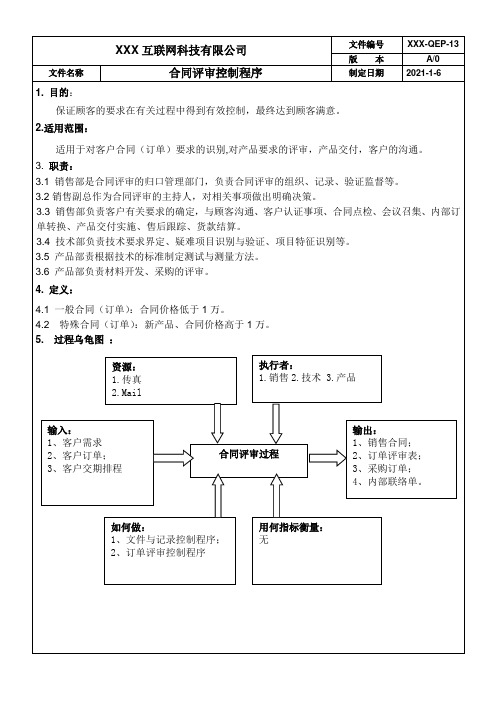 合同评审控制程序