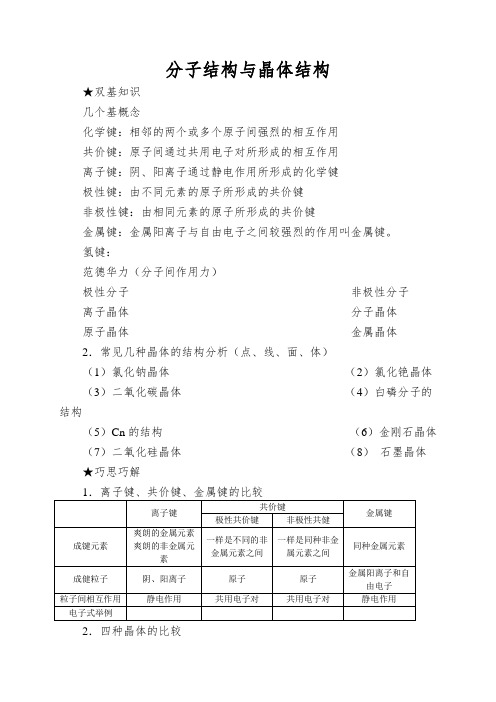 分子结构与晶体结构