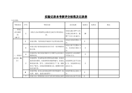 实验记录本考核评分标准及记录表