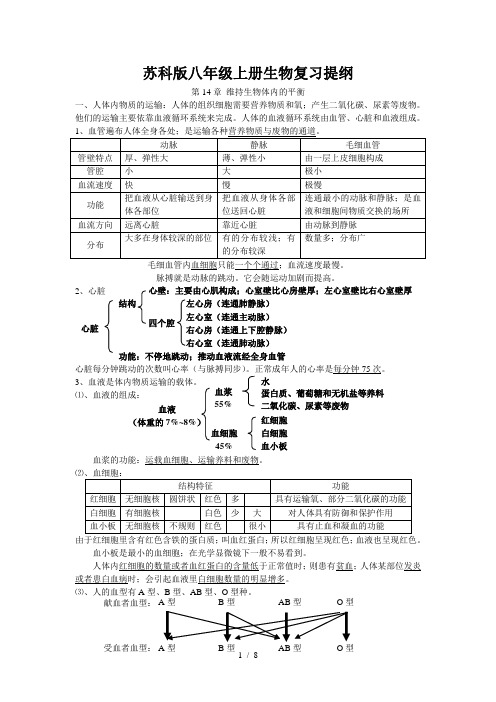 苏科版八年级上册生物复习提纲