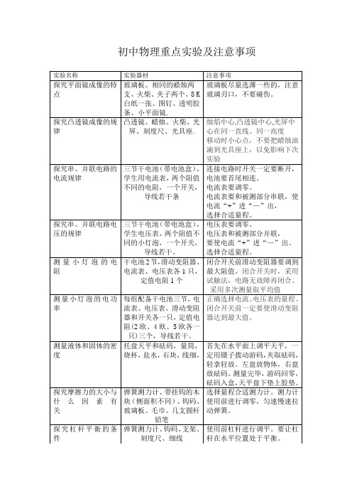 初中重点物理实验及注意事项