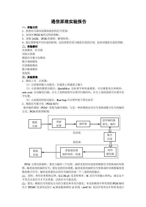 通信原理实验报告