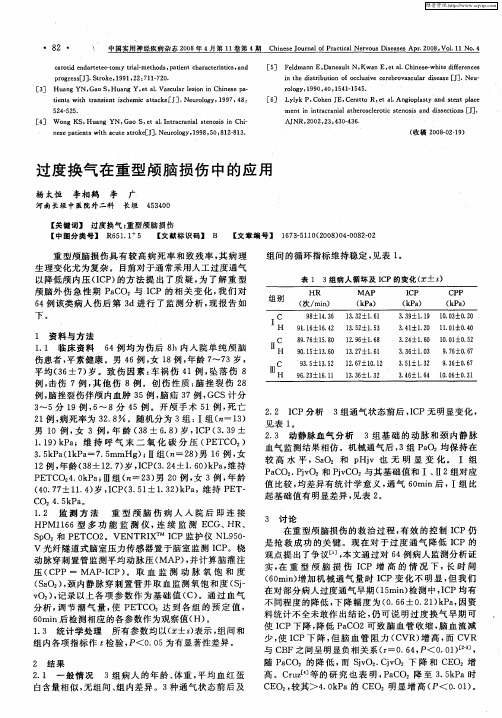 过度换气在重型颅脑损伤中的应用