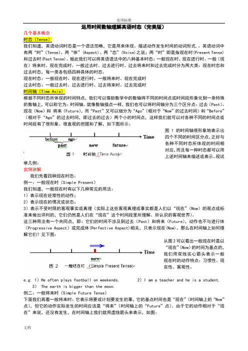 运用时间数轴理解英语时态(完美版)