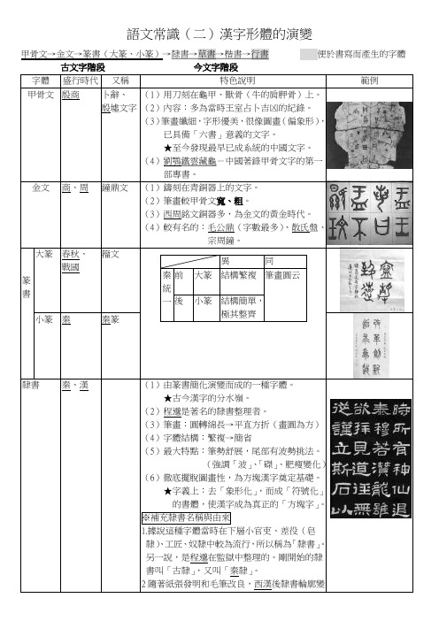 语文常识汉字形体的演变