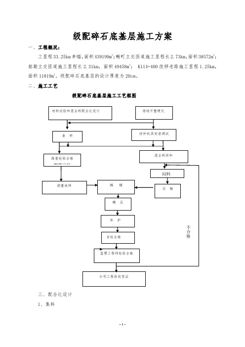 级配碎石底基层施工方案(整体)