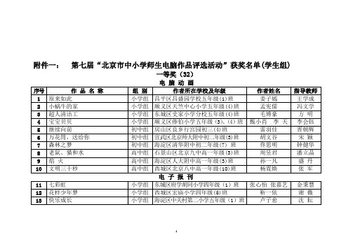 第七届“北京市中小学师生电脑作品评选活动”获奖名单(学生组)