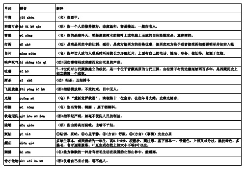 汉字听写大会题库(1)