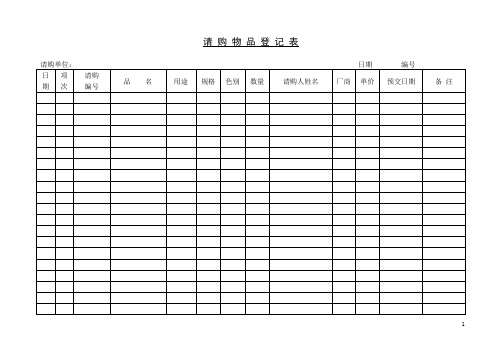 请购物品登记单